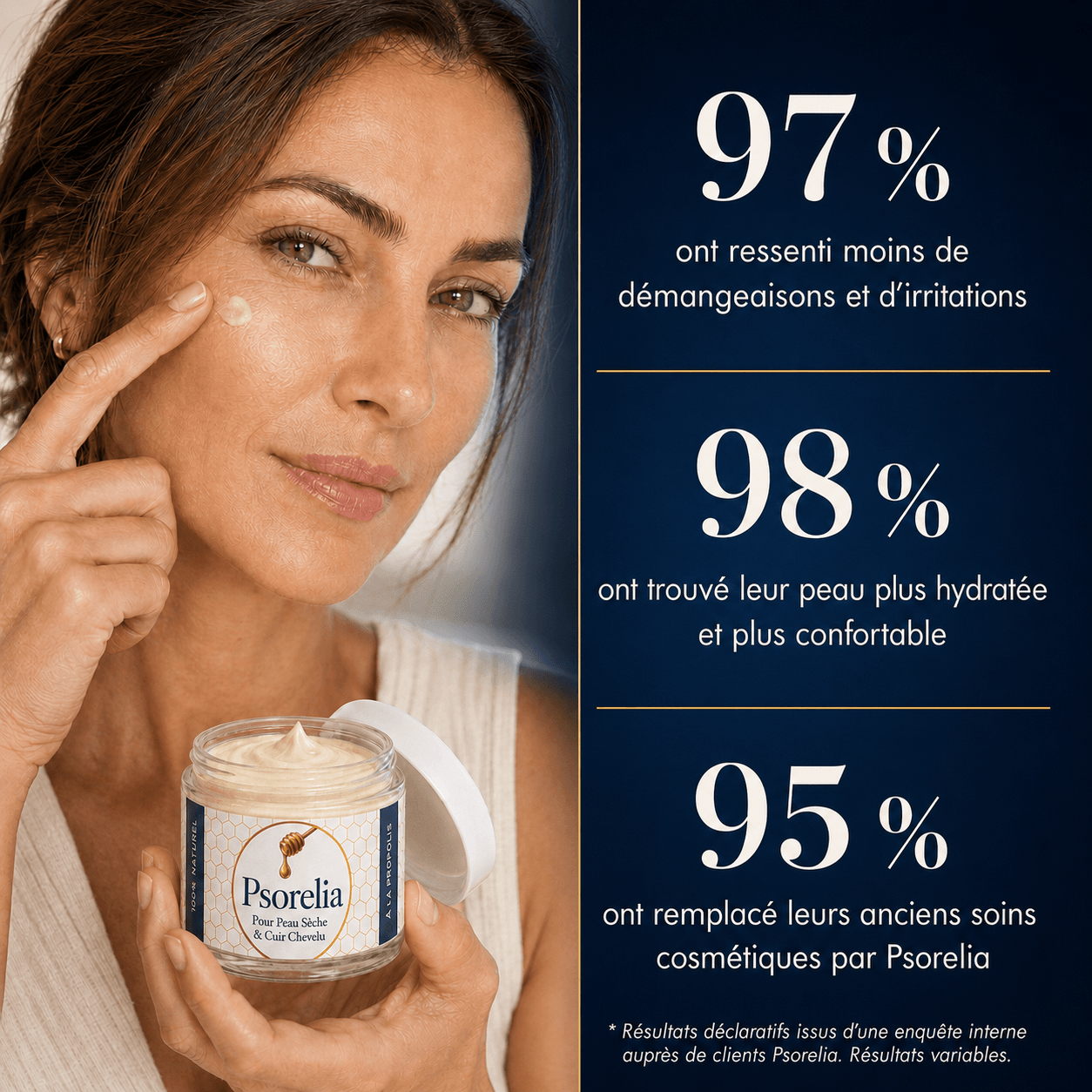 Psorelia - Baume réparateur®