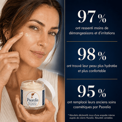 Psorelia - Baume réparateur®