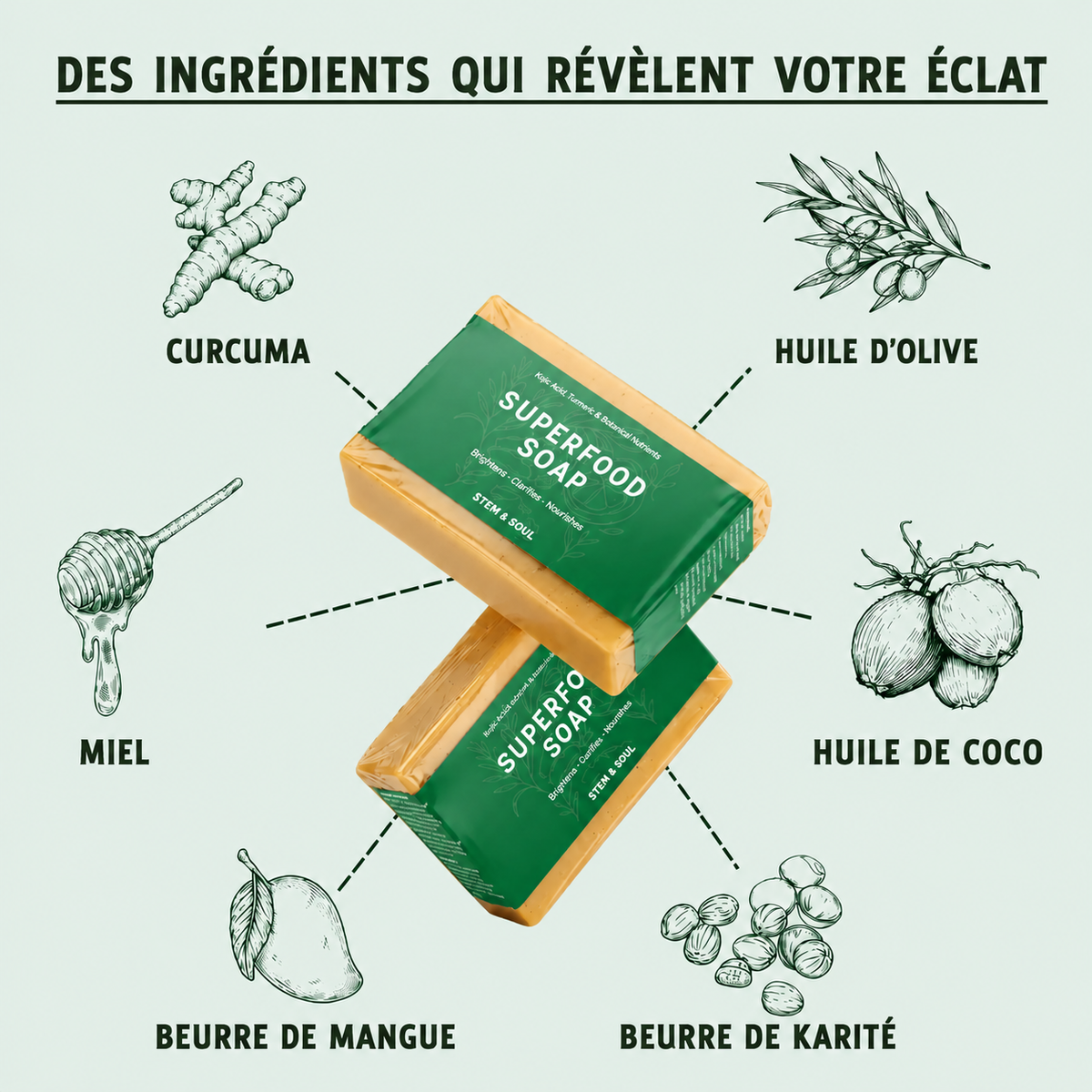 THE SUPERFOOD SOAP FOR DARK SPOTS